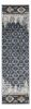 2' X 7' Slate Blue Polypropylene Runner Rug