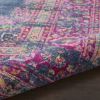 2' X 3' Blue Power Loom Area Rug