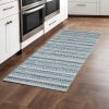 8' Navy Blue Southwestern Power Loom Runner Rug