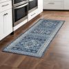 8' Navy Blue Power Loom Runner Rug