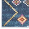 5' X 7' Navy Blue Southwestern Berber Area Rug